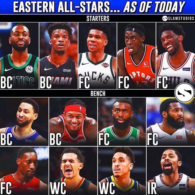 依然准确评 依然准确评