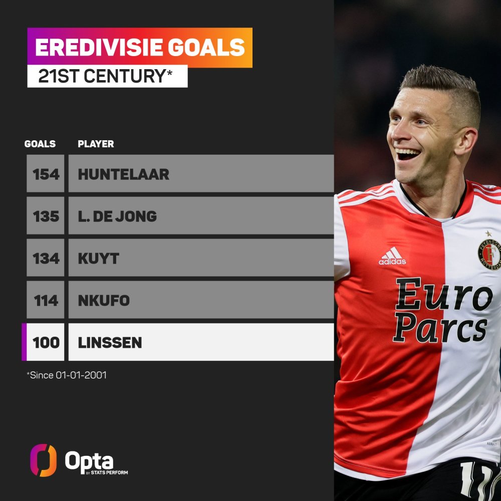 后便需要考 后便需要考