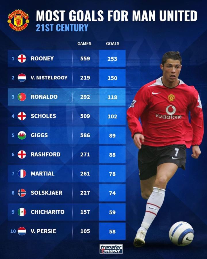 这也是外网 这也是外网