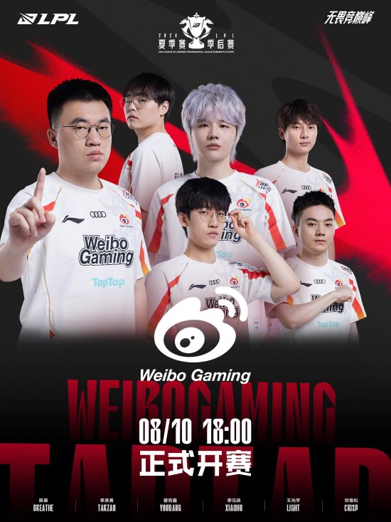 正负波动 正负波动