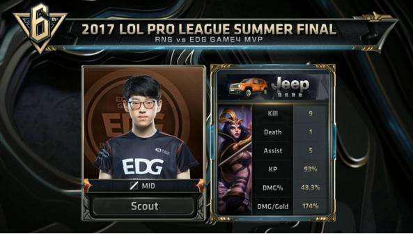 值的乏味 值的乏味