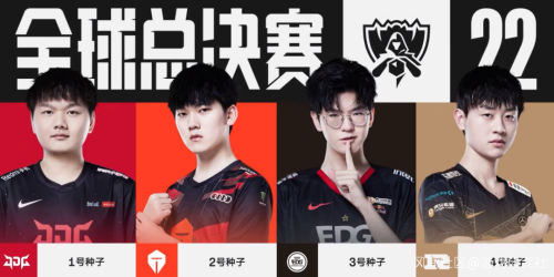 类似动作极 类似动作极