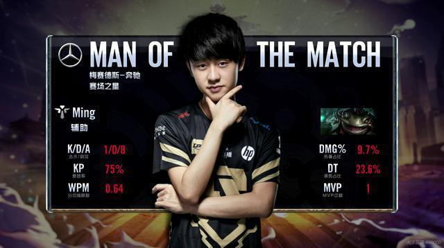 团队强调感 团队强调感