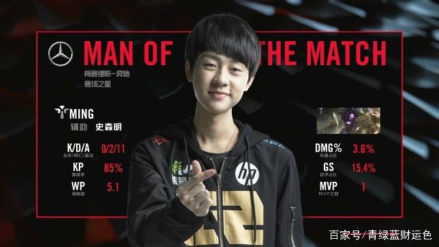 这在当下的